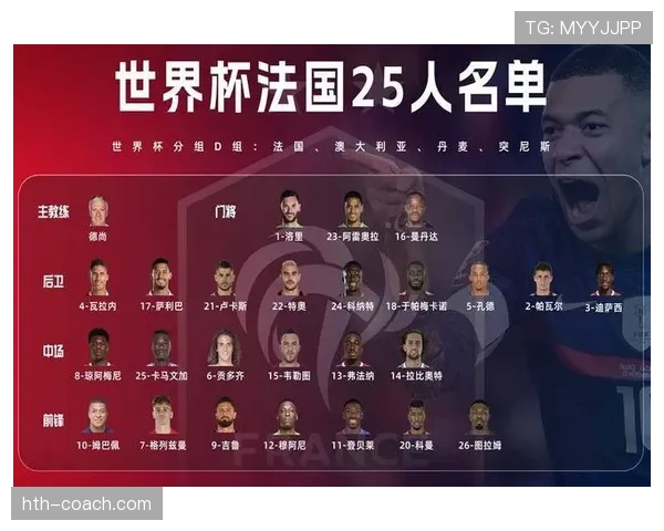 2026世界杯法国队小组赛赛程分析与出线前景预测