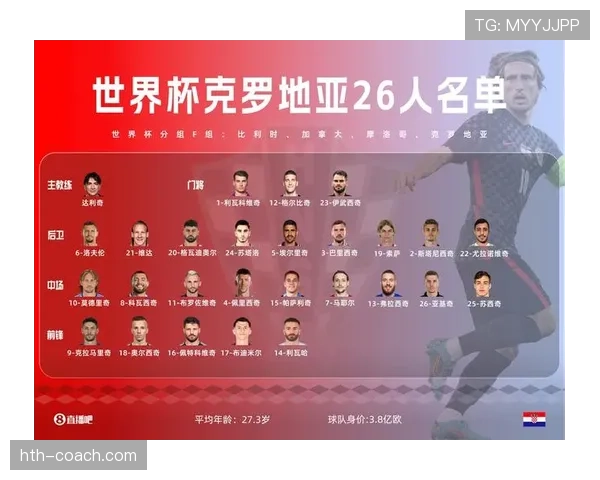 摩洛哥2026世界杯小组赛赛程前瞻 非洲黑马能否复制卡塔尔奇迹